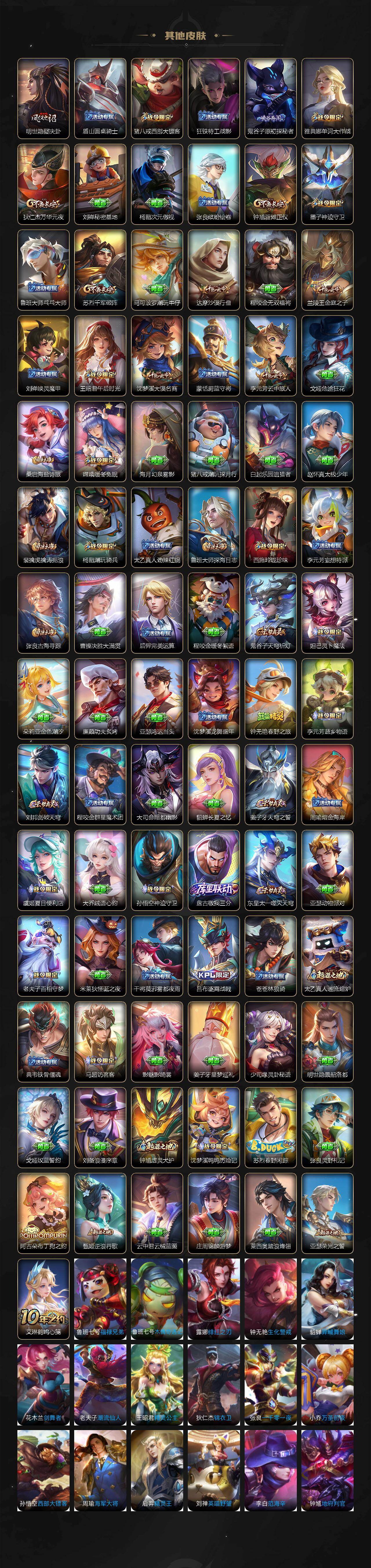 WZQM4239717王者荣耀账号详情图6