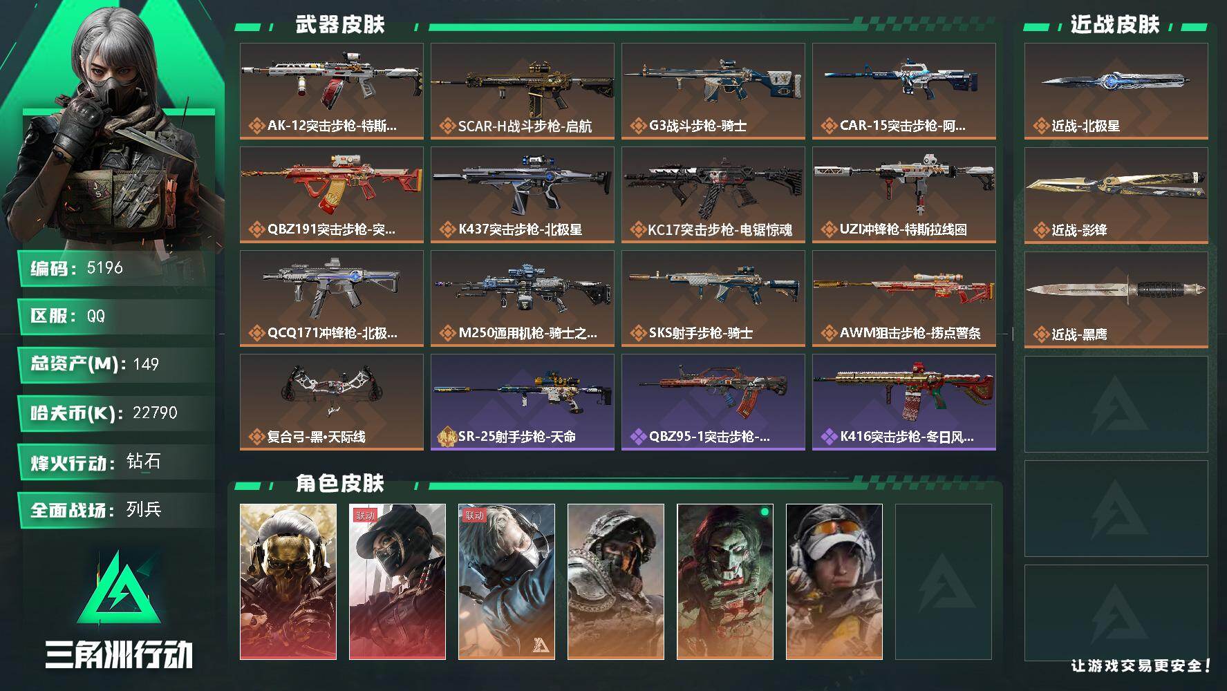 三角洲行动账号QQ总资产(M)：149M/哈夫币(K)：22790K/哈夫币(K)：22790K/全面战场等级：18_