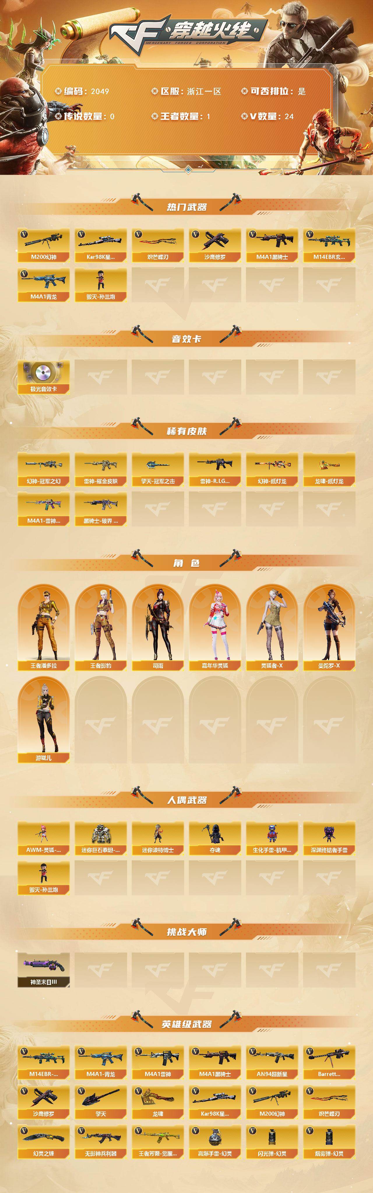 CFCMW437887穿越火线账号详情图2 CFCMW437887穿越火线账号详情图2