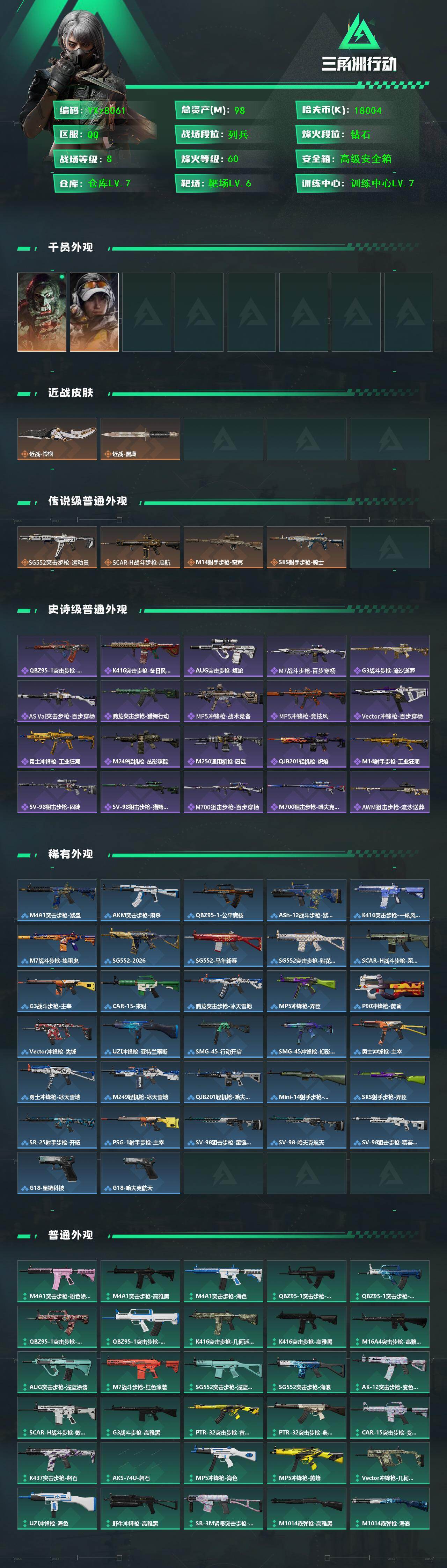 SJZCMW442434三角洲行动账号详情图2