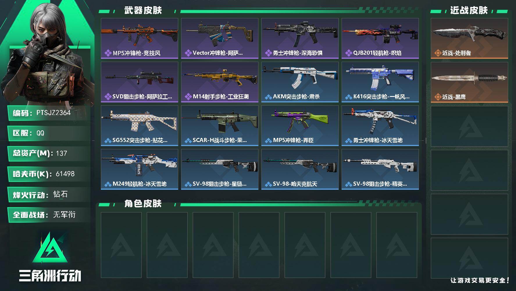 三角洲行动账号QQ【PTSJZ2364】总资产(M)：137M/哈夫币(K)：61498K/哈夫币(K)：61498K