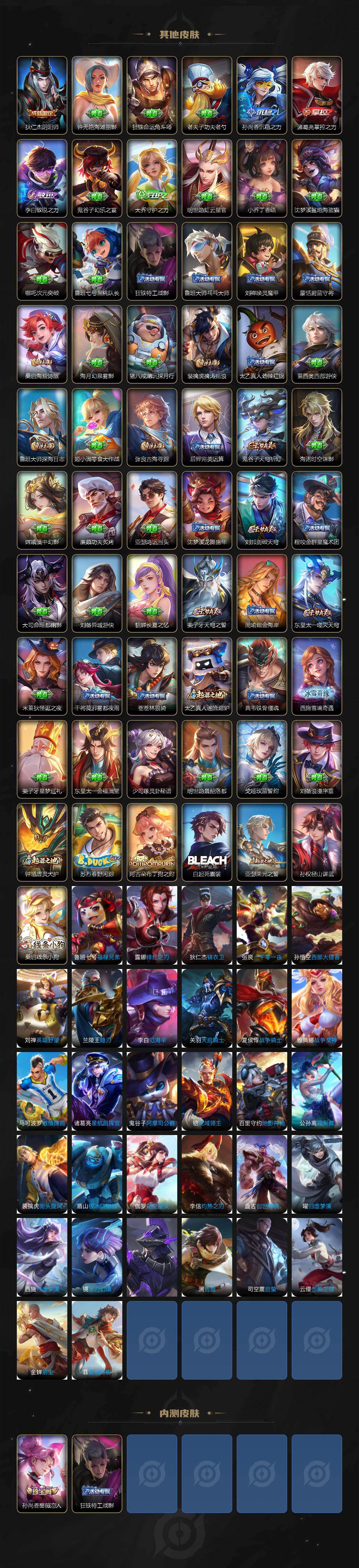 WZCMW4139741王者荣耀账号详情图3