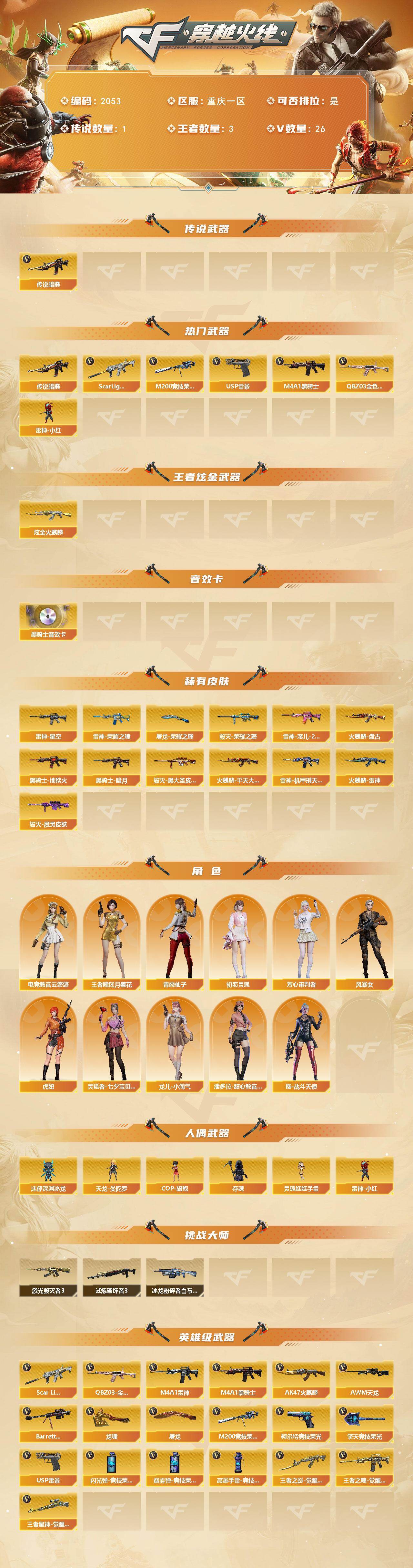 CFCMW437897穿越火线账号详情图2