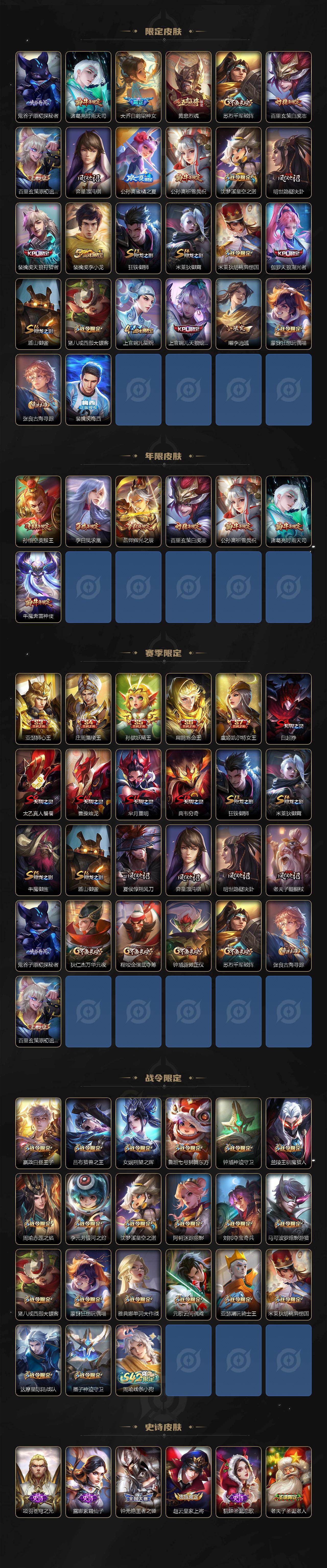 WZLX4139485王者荣耀账号详情图3