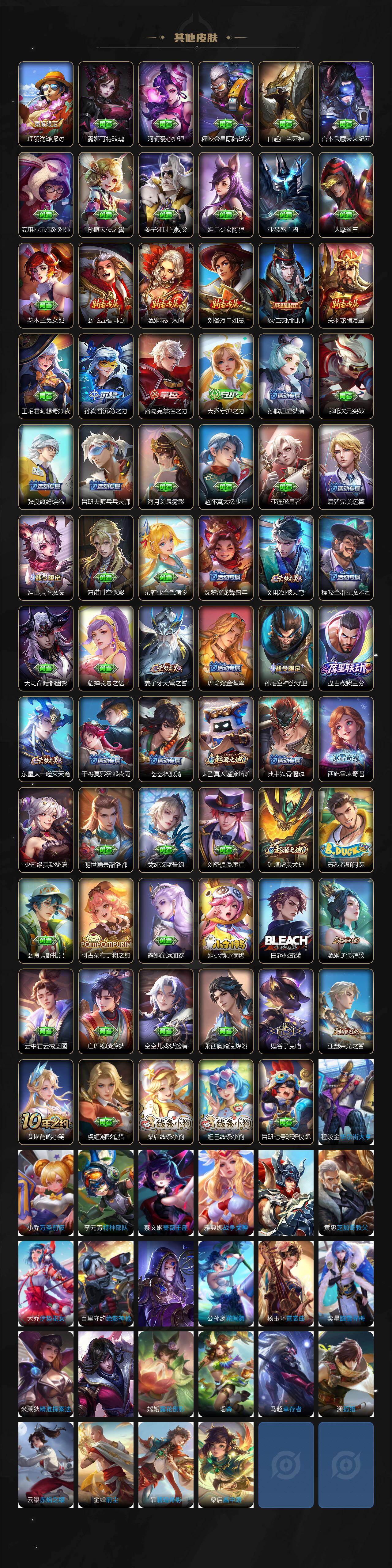 WZCMW4139874王者荣耀账号详情图3