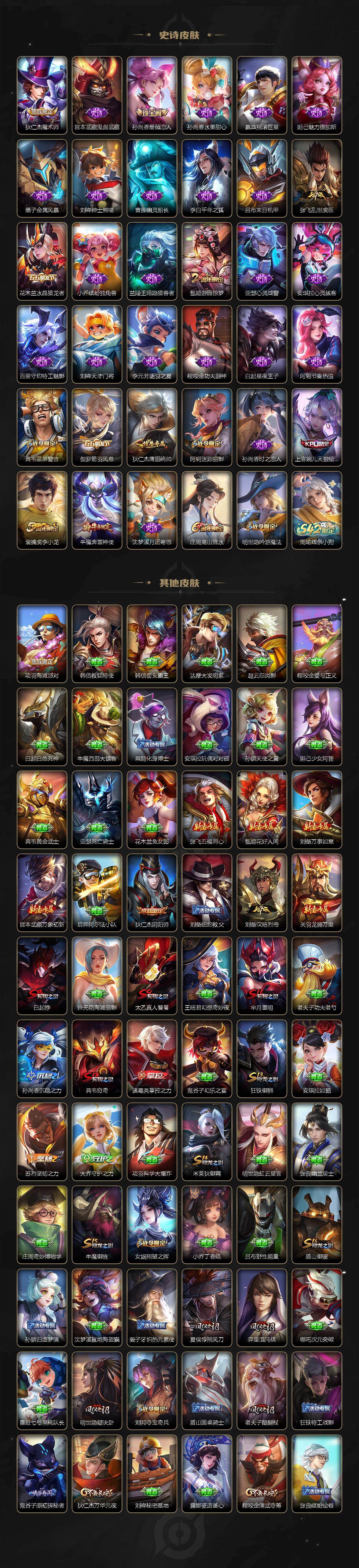 WZKG4143685王者荣耀账号详情图3