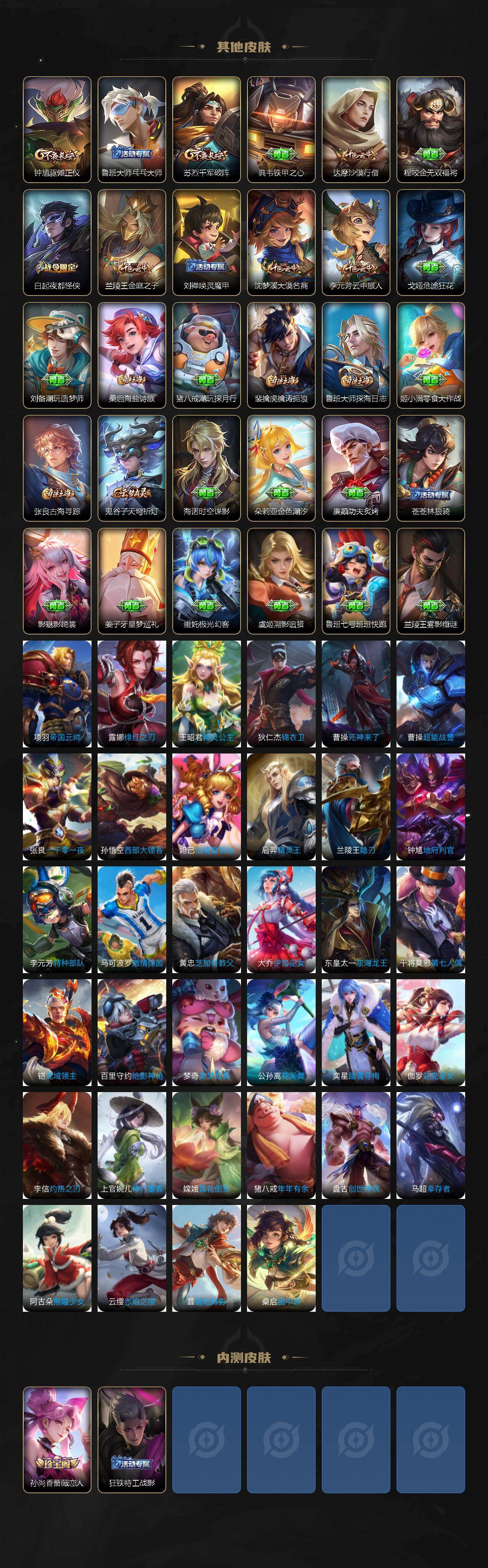 WZKG4143685王者荣耀账号详情图4