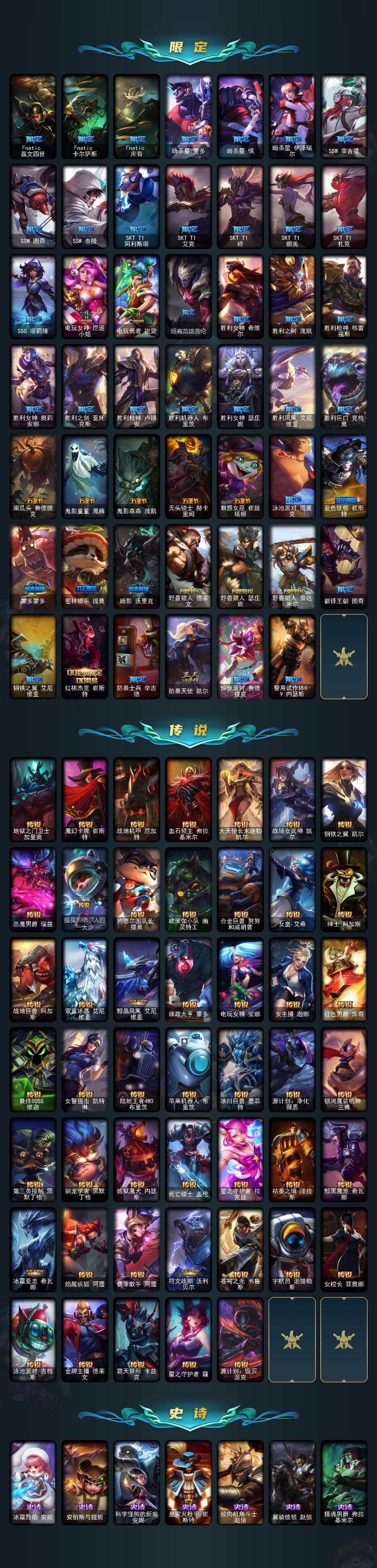 LOLLX422724英雄联盟账号详情图3