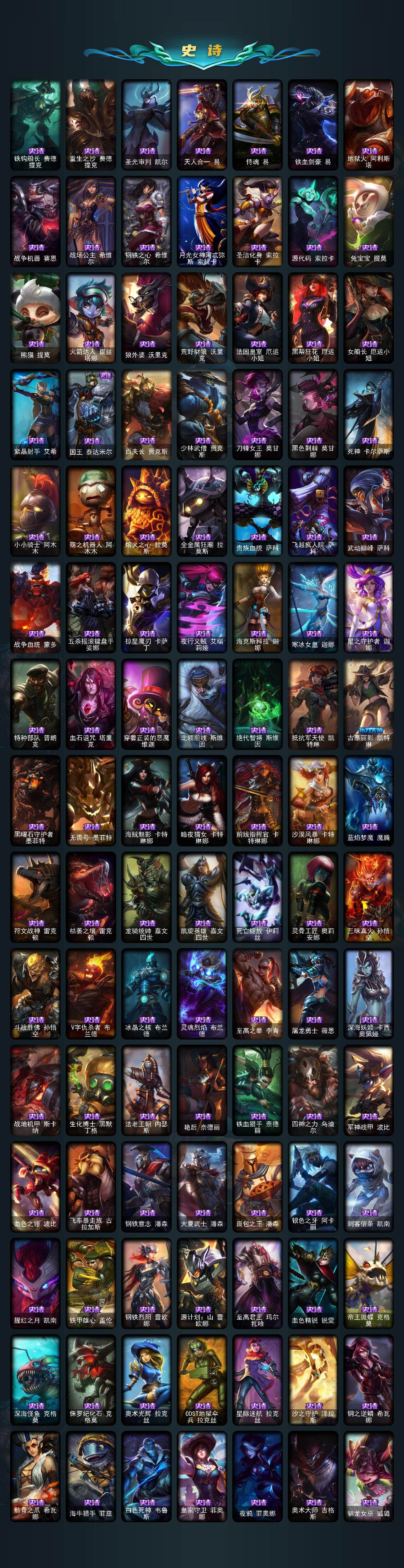 LOLLX422724英雄联盟账号详情图4