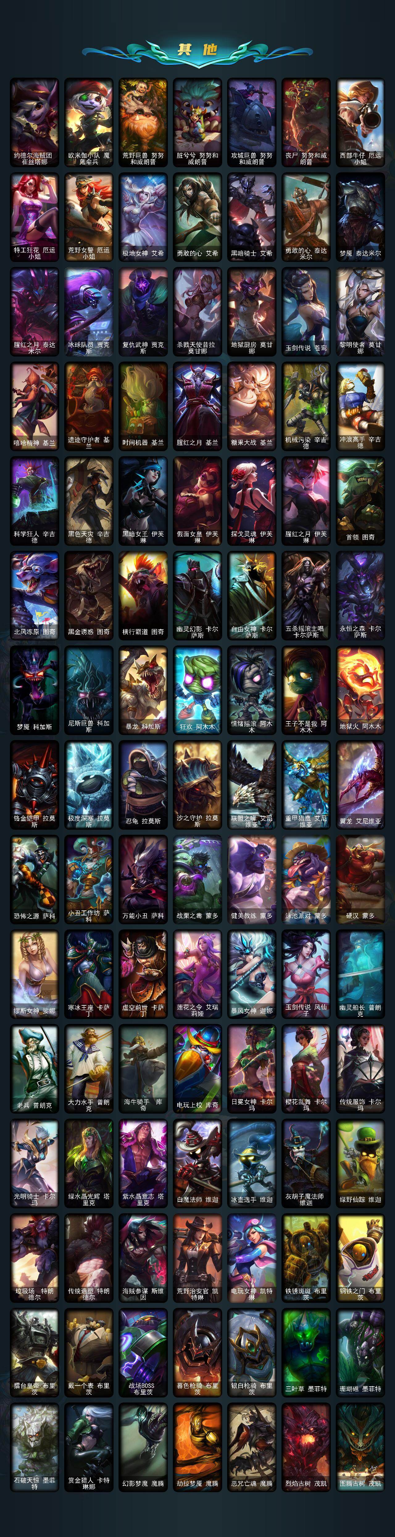 LOLLX422724英雄联盟账号详情图6