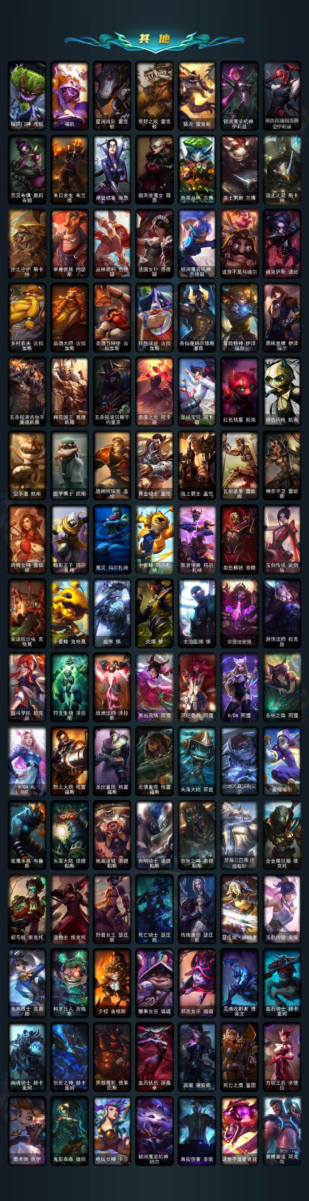 LOLLX422724英雄联盟账号详情图7