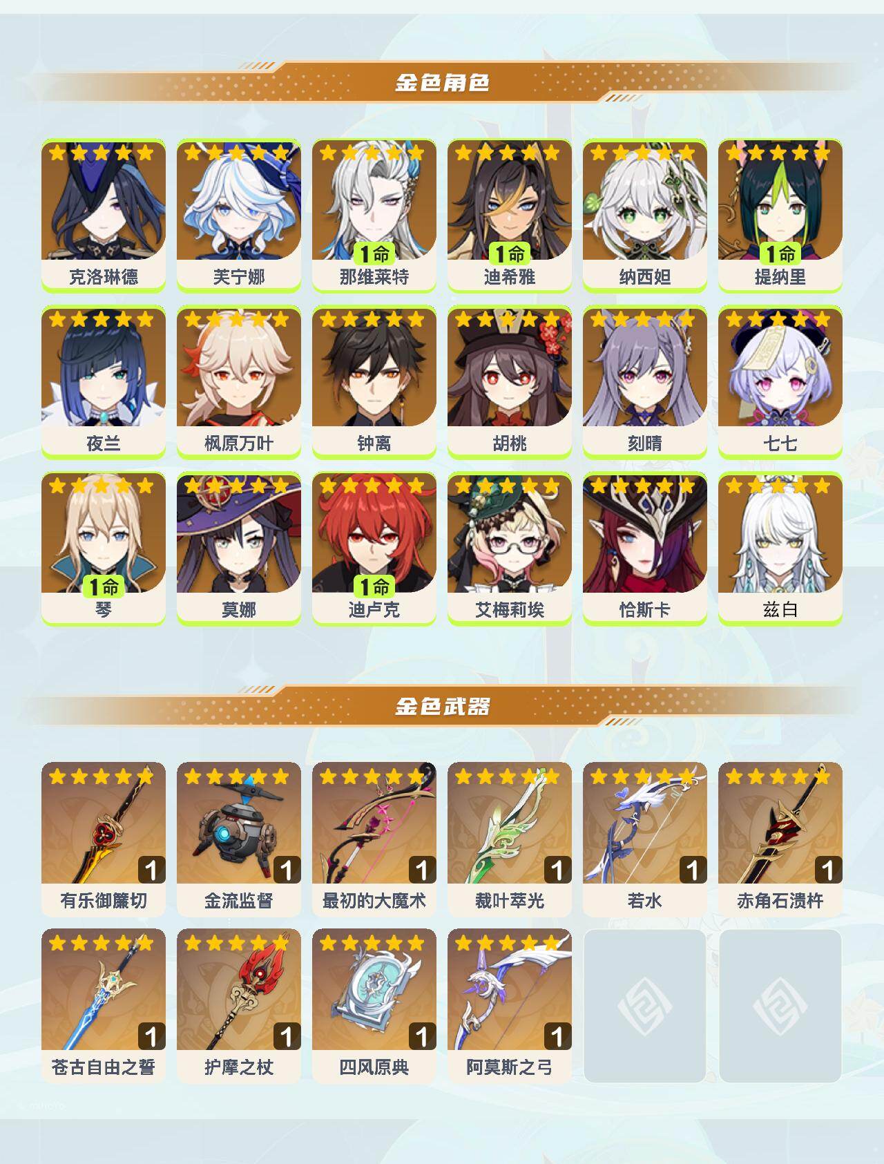 YSEY41679原神账号详情图3