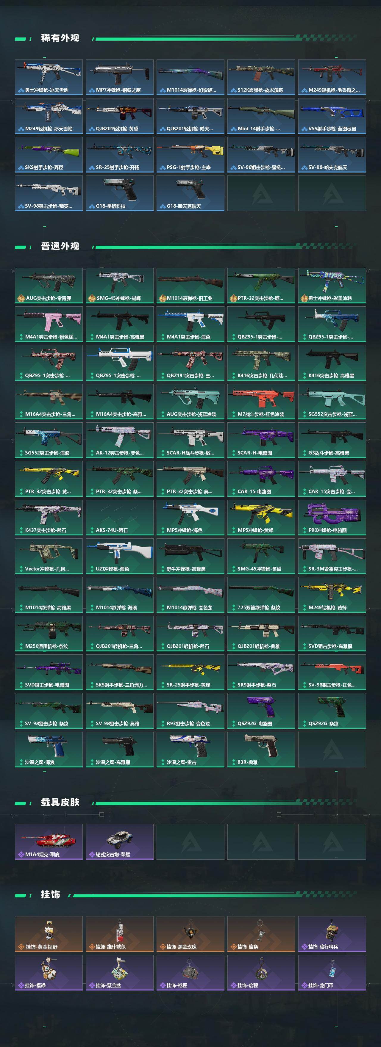 SJZQM441463三角洲行动账号详情图4