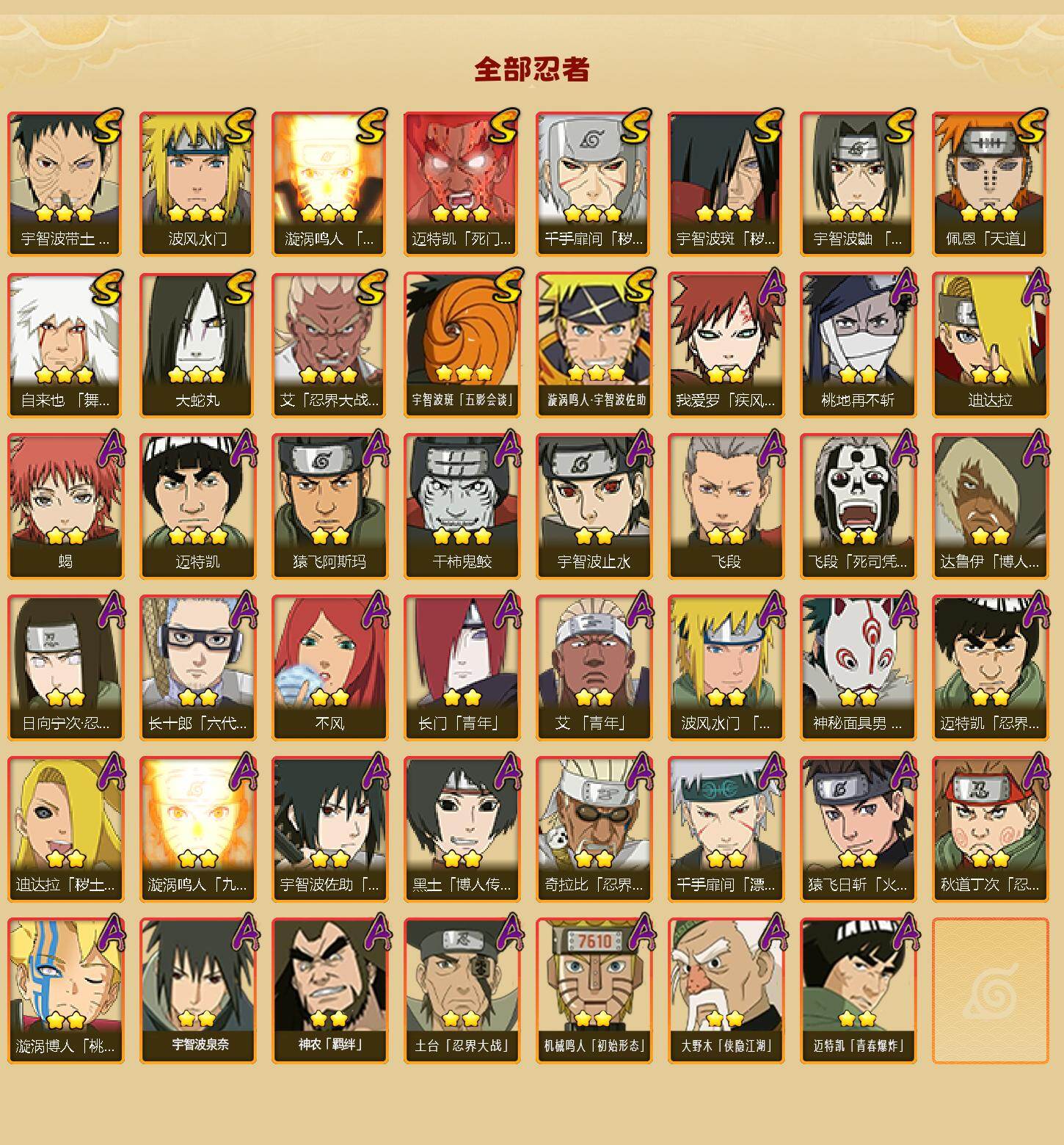 HYEY410320火影忍者账号详情图2