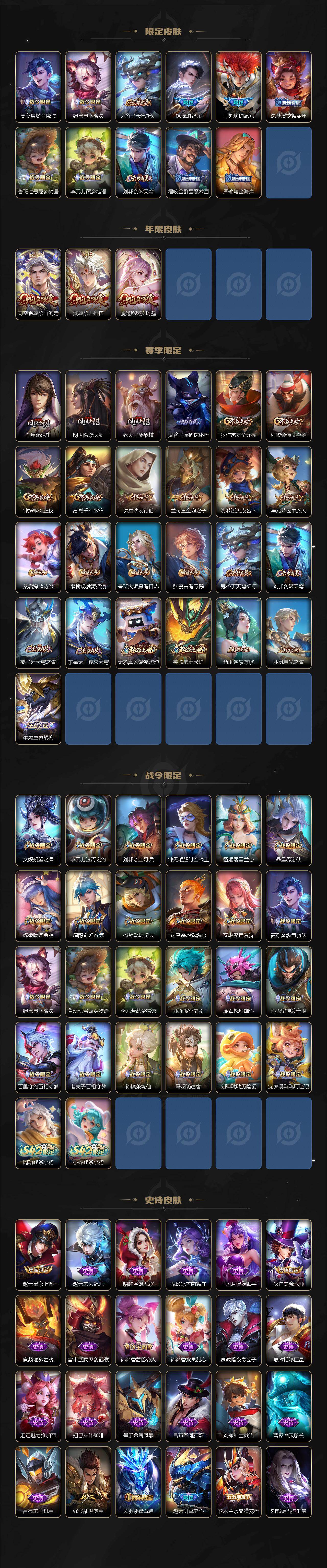 WZQM4139144王者荣耀账号详情图4