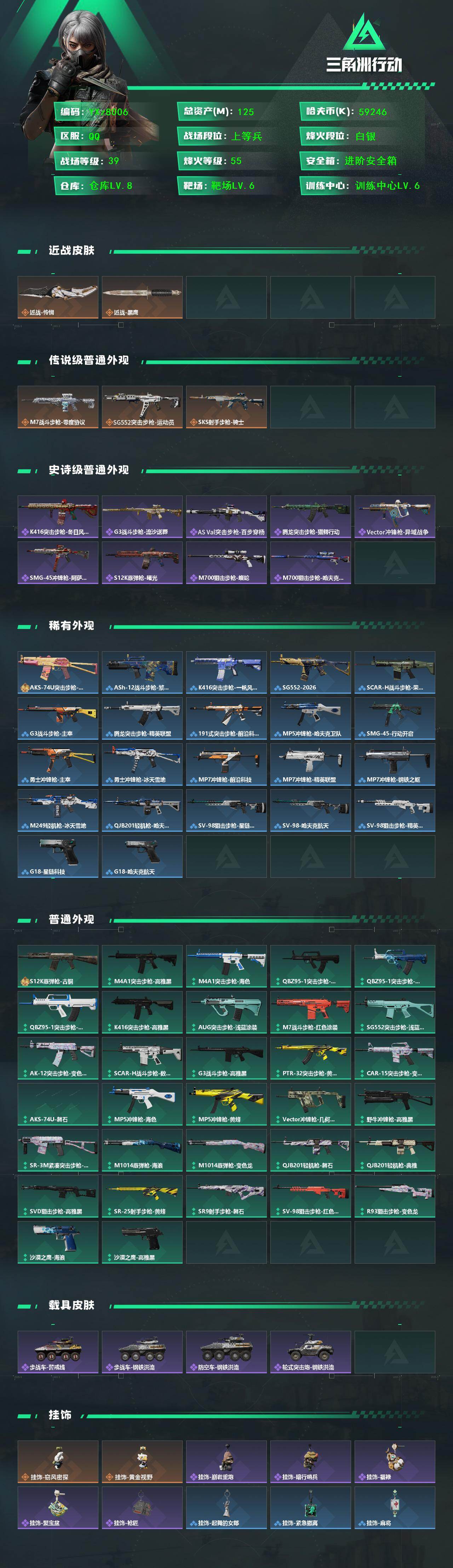 SJZCMW441548三角洲行动账号详情图2