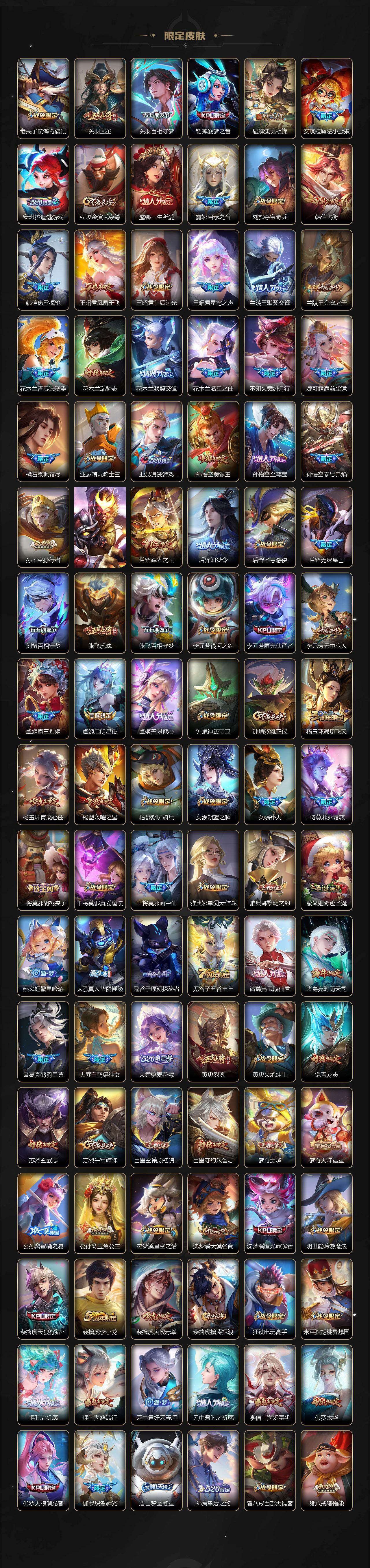 WZCMW4140183王者荣耀账号详情图4