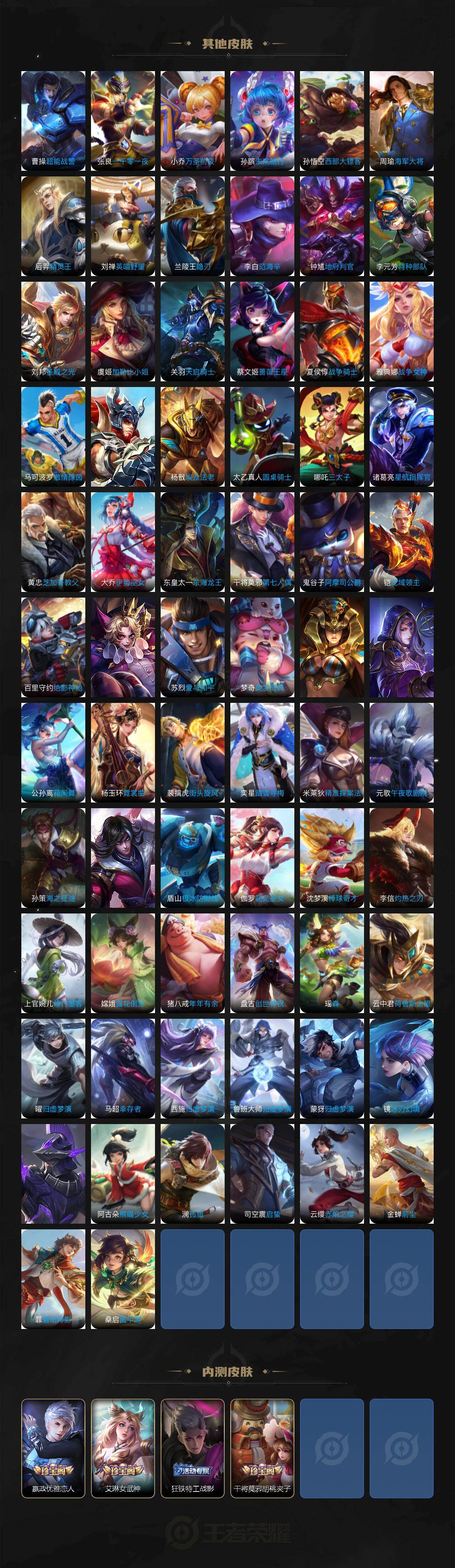 WZCMW4140183王者荣耀账号详情图11