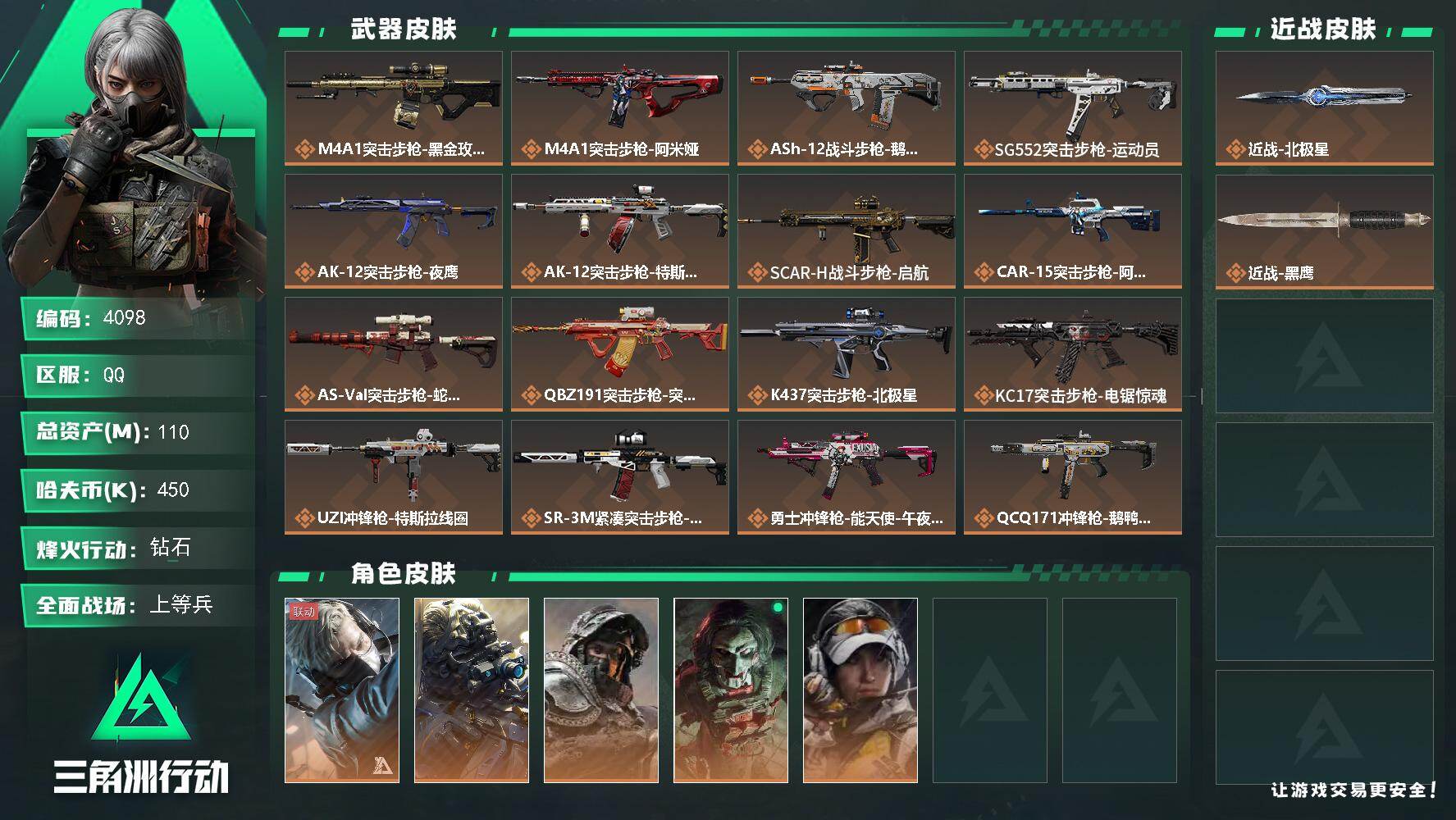 三角洲行动账号QQ总资产(M)：110M/哈夫币(K)：450K/哈夫币(K)：450K/传说枪皮数：23/全面战场等