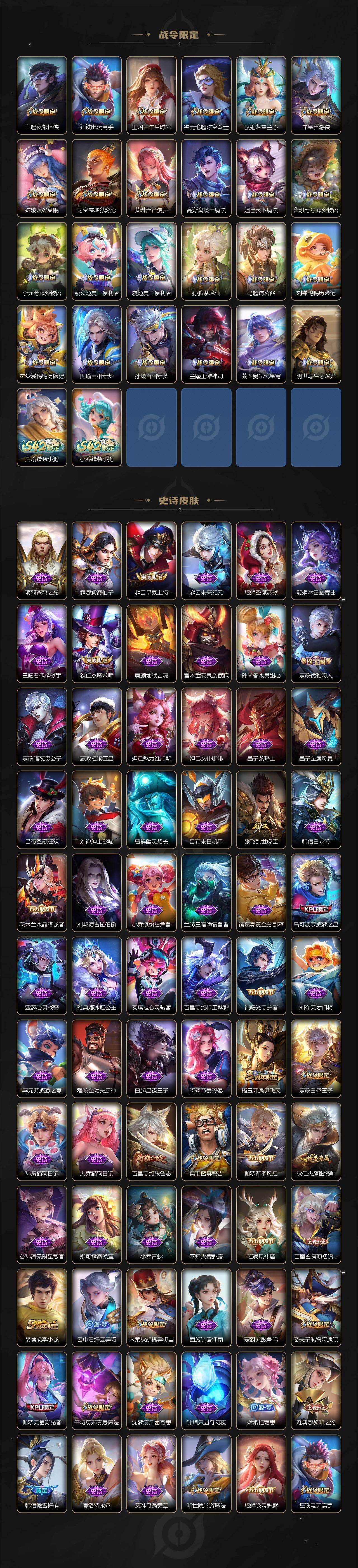 WZCMW4140466王者荣耀账号详情图4