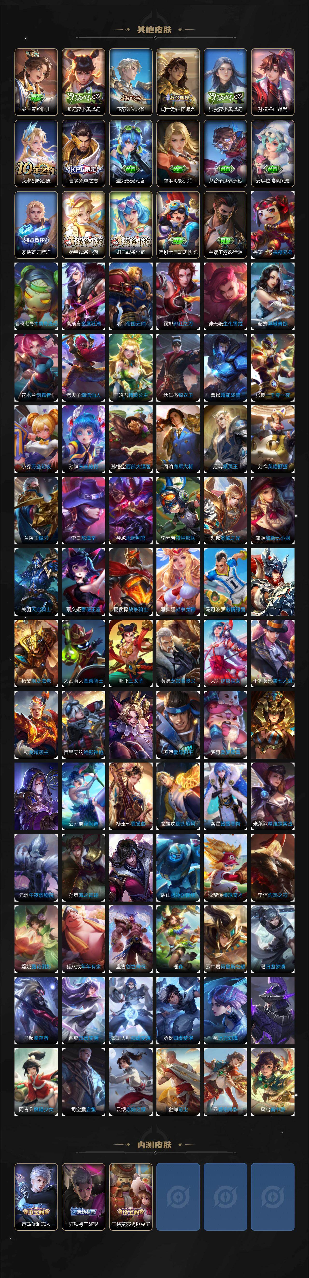 WZCMW4140466王者荣耀账号详情图7