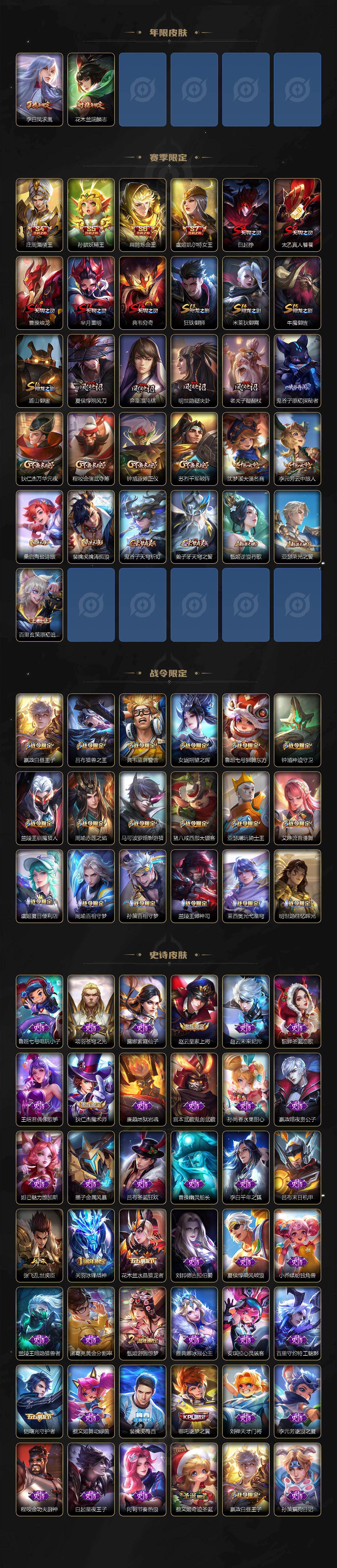 WZQM4142629王者荣耀账号详情图4