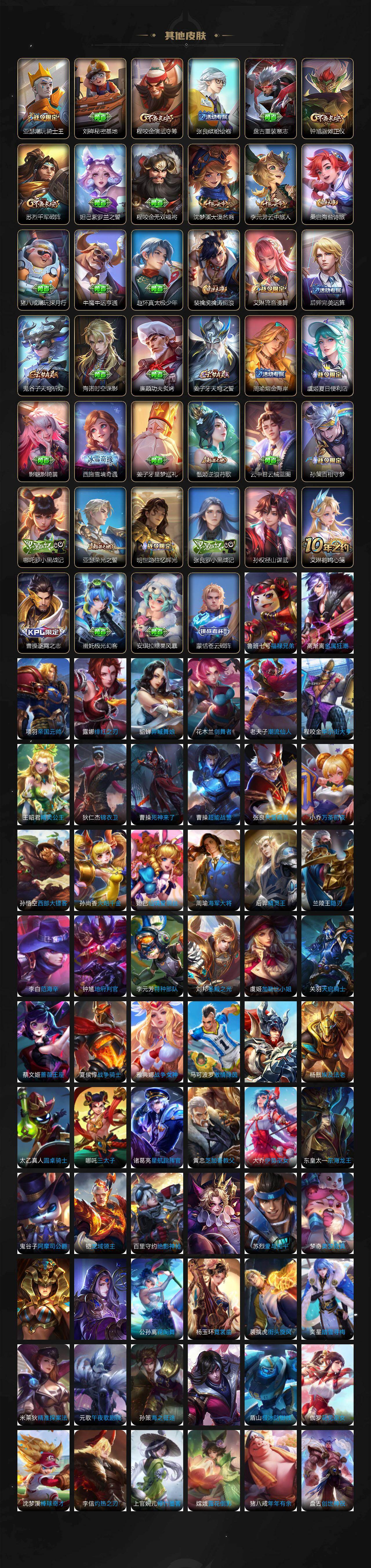 WZQM4142629王者荣耀账号详情图6