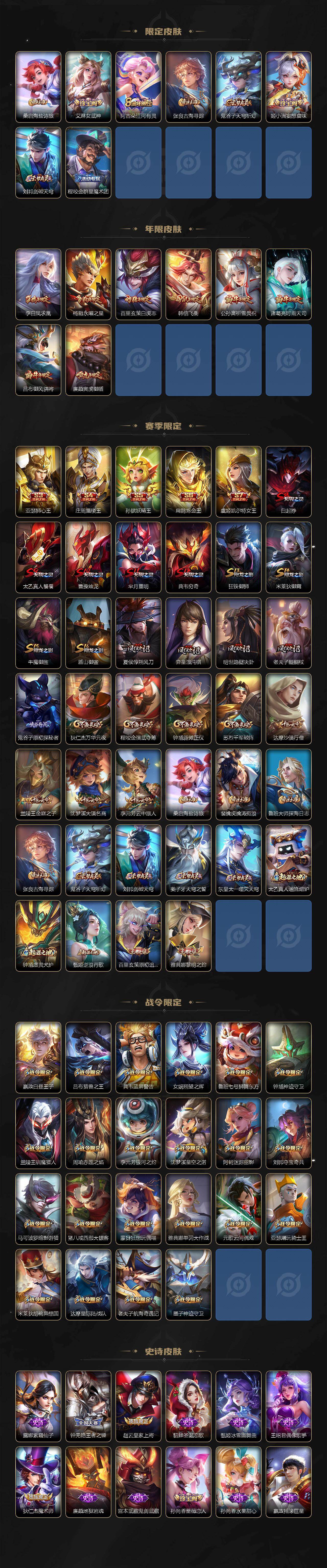 WZQM4139733王者荣耀账号详情图4