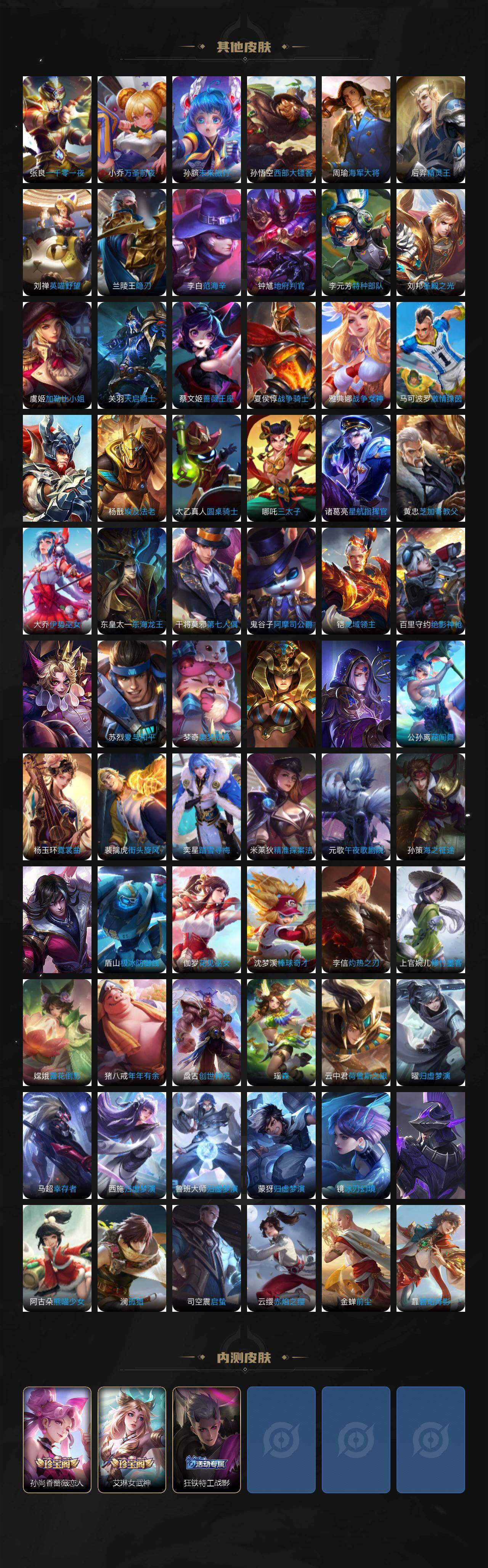 WZQM4139733王者荣耀账号详情图7