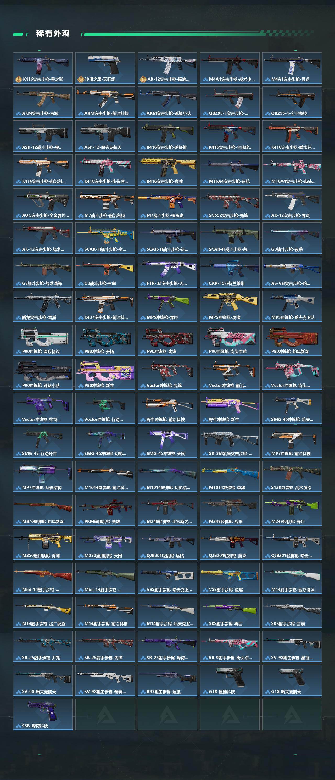 SJZCMW442417三角洲行动账号详情图3