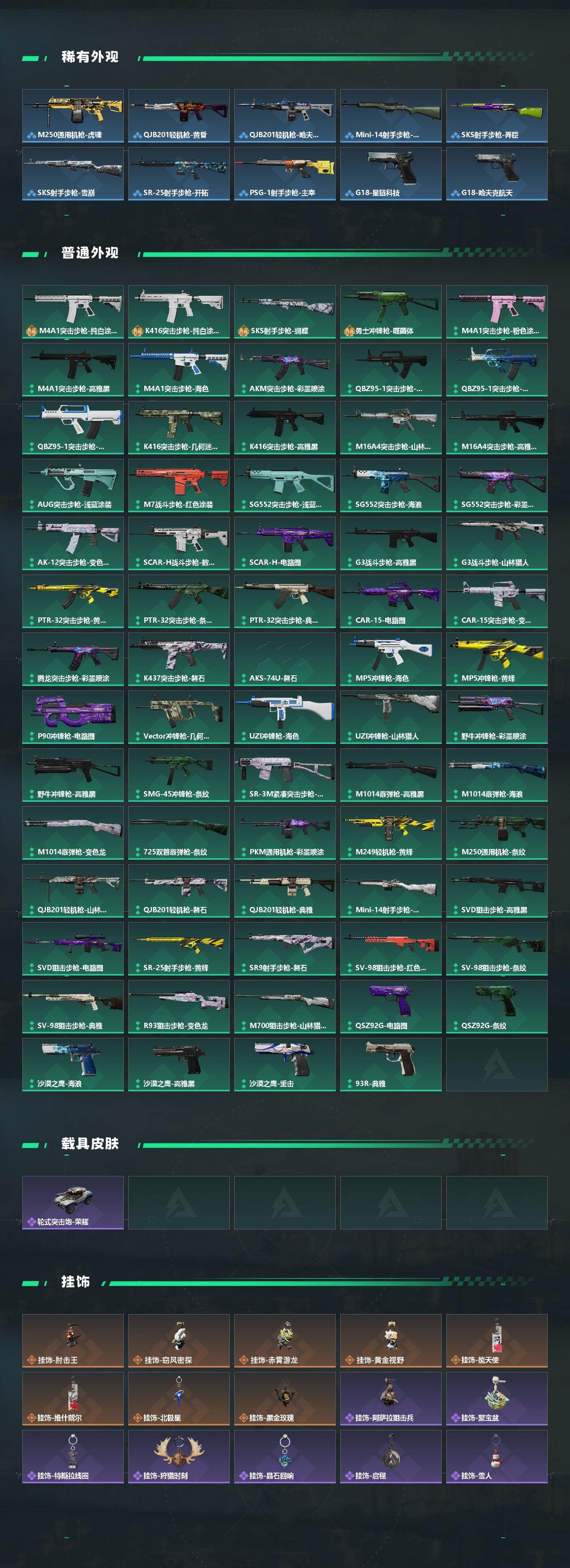 SJZQM439069三角洲行动账号详情图4