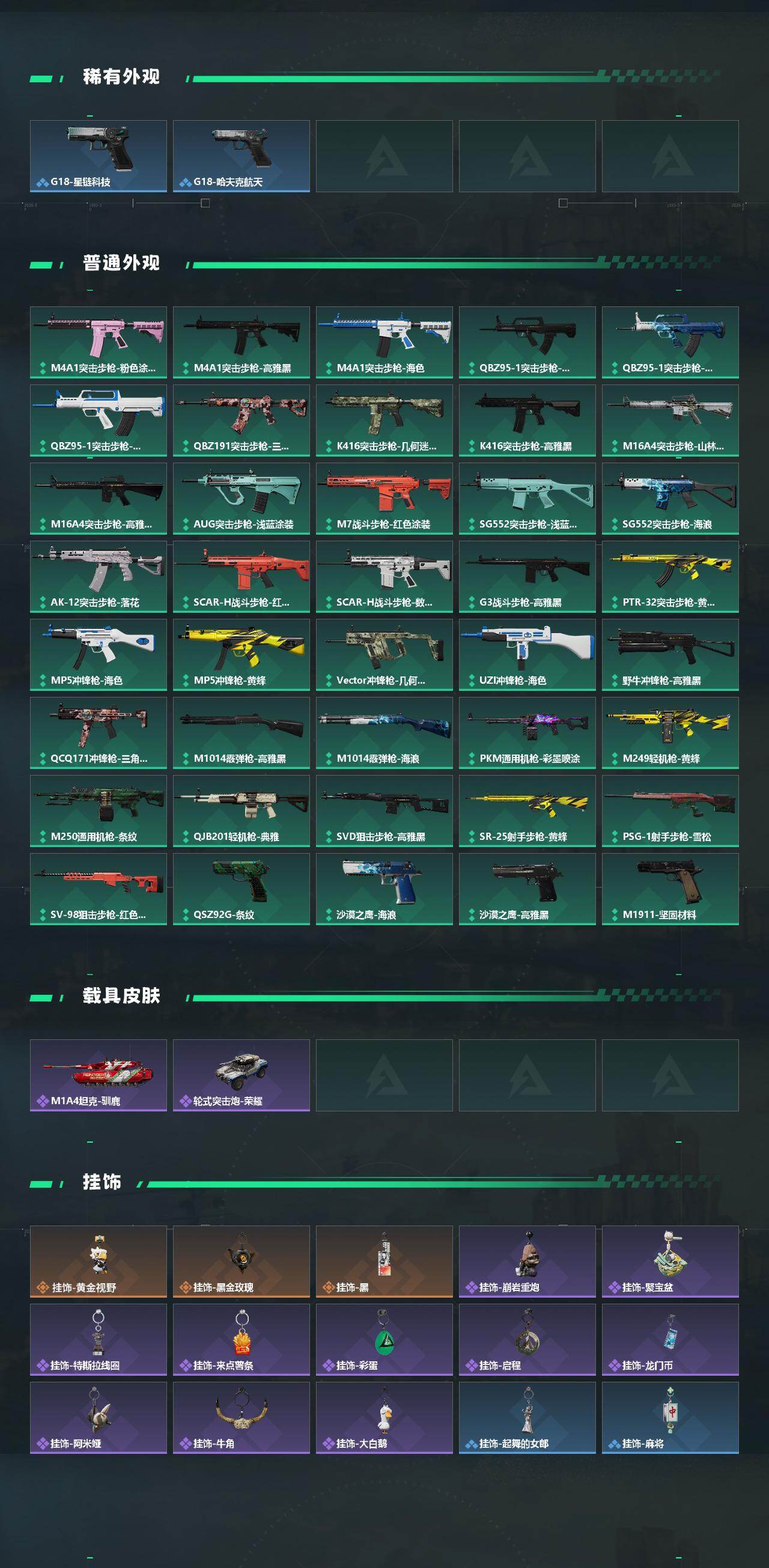 SJZCMW440212三角洲行动账号详情图3