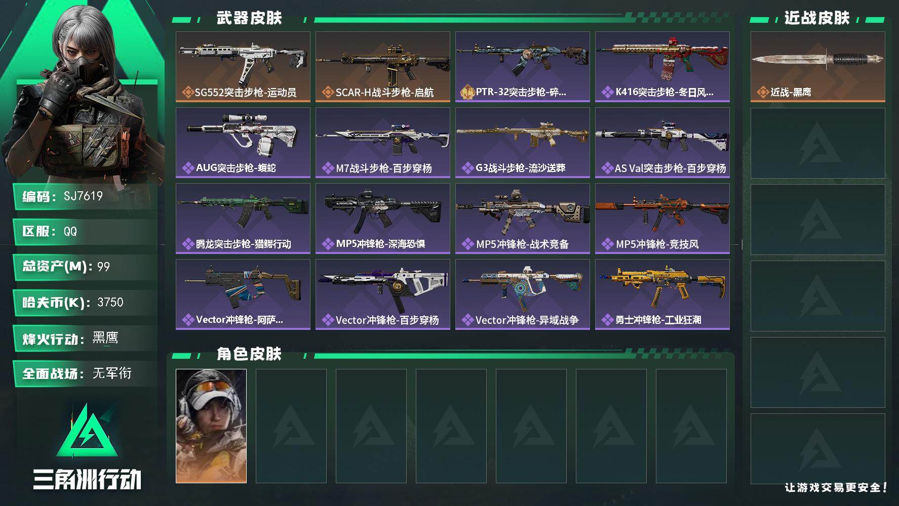 三角洲行动账号QQ【SJ7619】总资产(M)：99M/哈夫币(K)：3750K/哈夫币(K)：3750K/传说枪皮数：2/全面战场等级：1_段位：无段位/烽火地带等级：60_段位：黑鹰/露娜-金牌射手/近战-黑鹰/