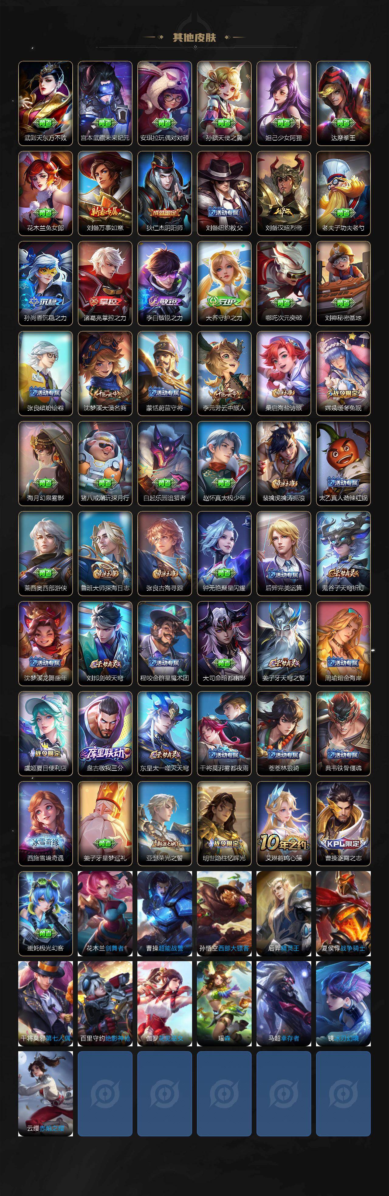 WZLX4140060王者荣耀账号详情图3