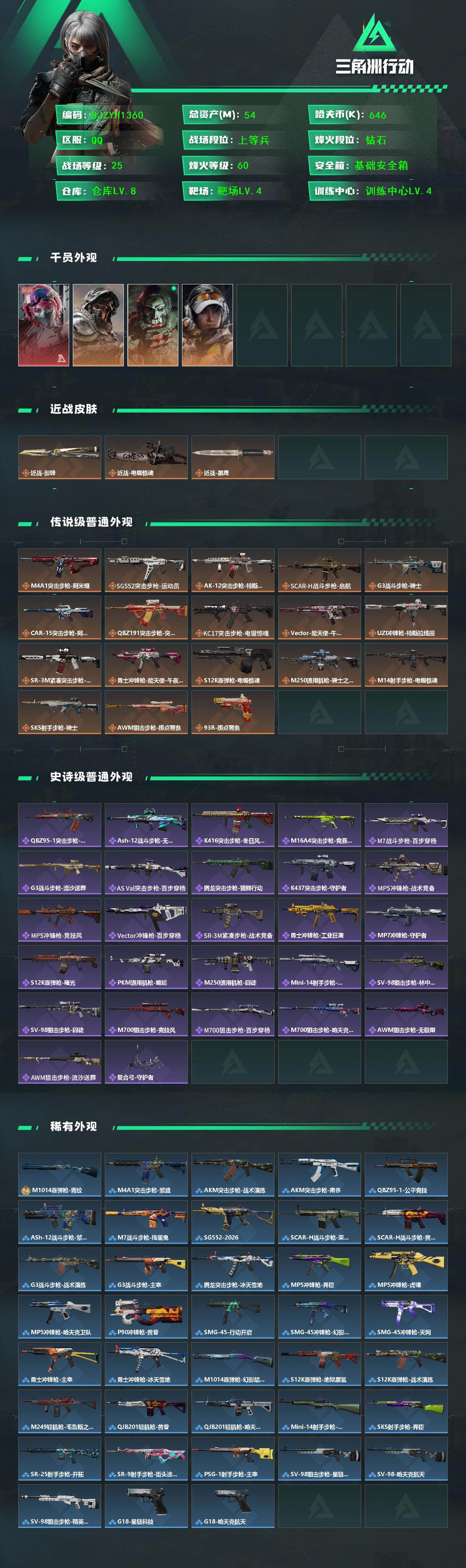 SJZEY439753三角洲行动账号详情图2