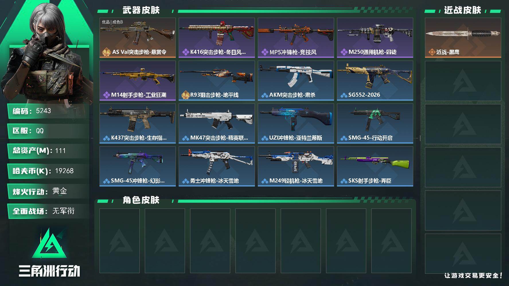 三角洲行动账号QQ总资产(M)：111M/哈夫币(K)：19268K/哈夫币(K)：19268K/传说枪皮数：1/全面