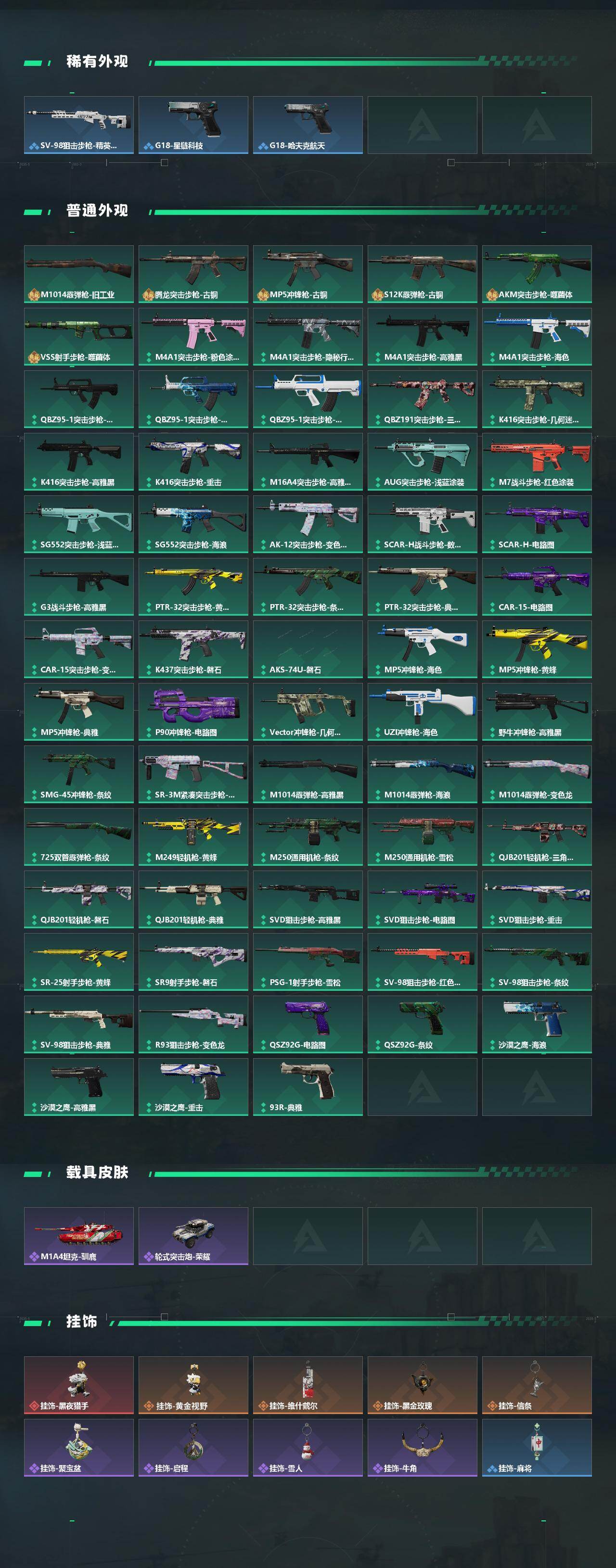 SJZEY442353三角洲行动账号详情图3