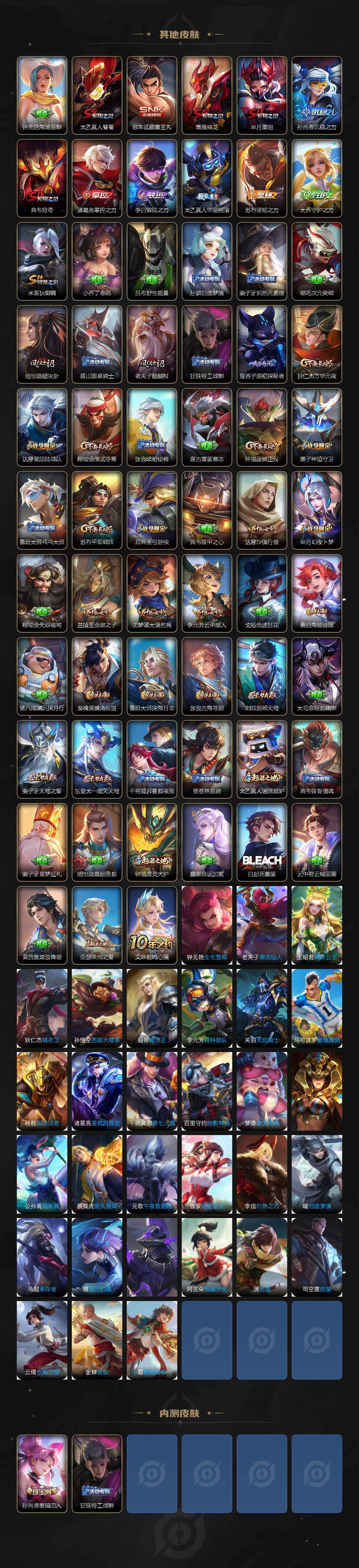 WZCMW4141835王者荣耀账号详情图4