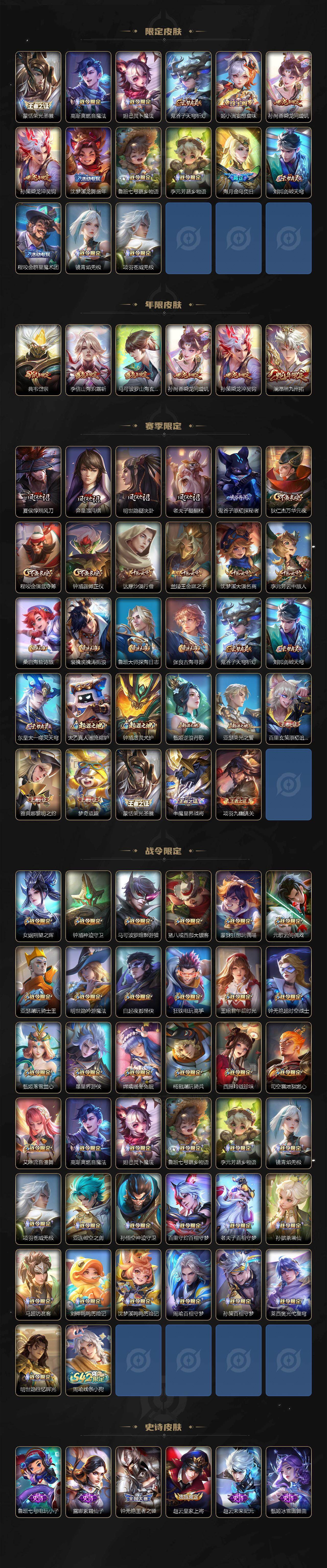 WZKG4142116王者荣耀账号详情图3