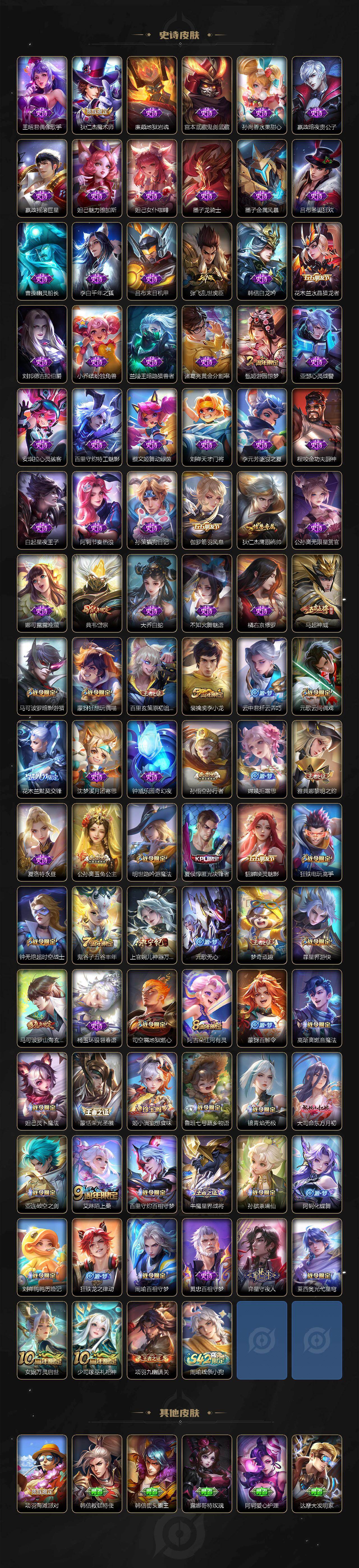 WZKG4142116王者荣耀账号详情图4