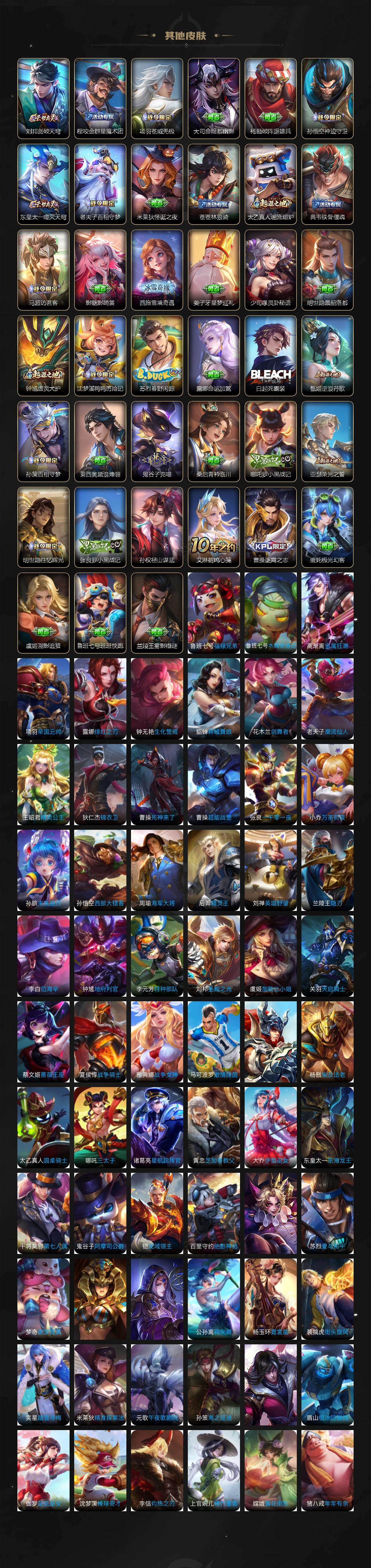 WZKG4142116王者荣耀账号详情图6