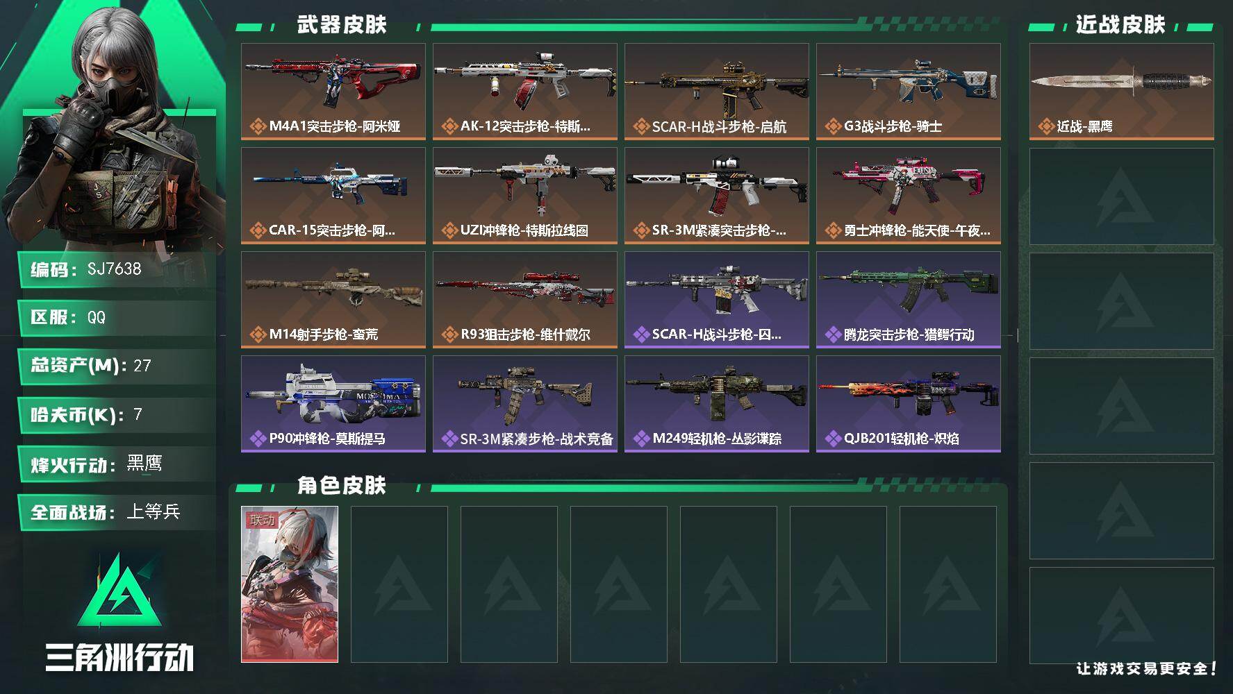 三角洲行动账号QQ【SJ7638】总资产(M)：27M/哈夫币(K)：7K/哈夫币(K)：7K/传说枪皮数：10/全面战场等级：25_段位：上等兵/烽火地带等级：60_段位：黑鹰/骇爪-维什戴尔/近战-黑鹰/M4A1