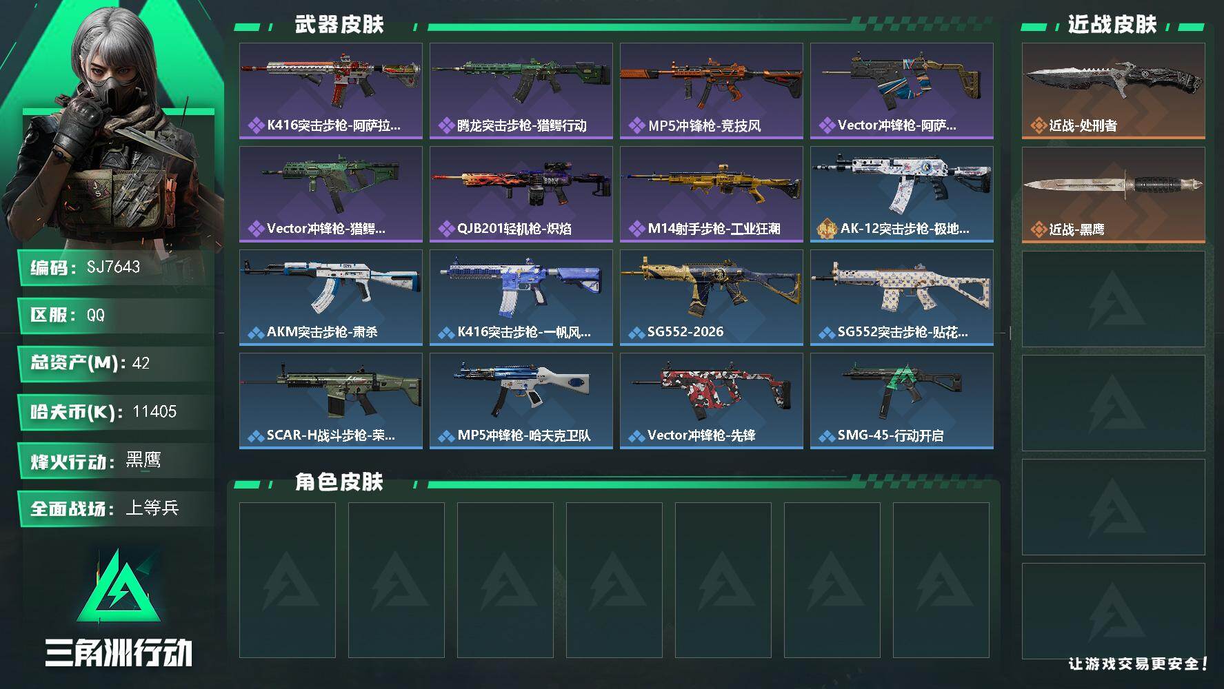 三角洲行动账号QQ【SJ7643】总资产(M)：42M/哈夫币(K)：11405K/哈夫币(K)：11405K/全面战场等级：18_段位：上等兵/烽火地带等级：60_段位：黑鹰/近战-处刑者/近战-黑鹰/K416突击