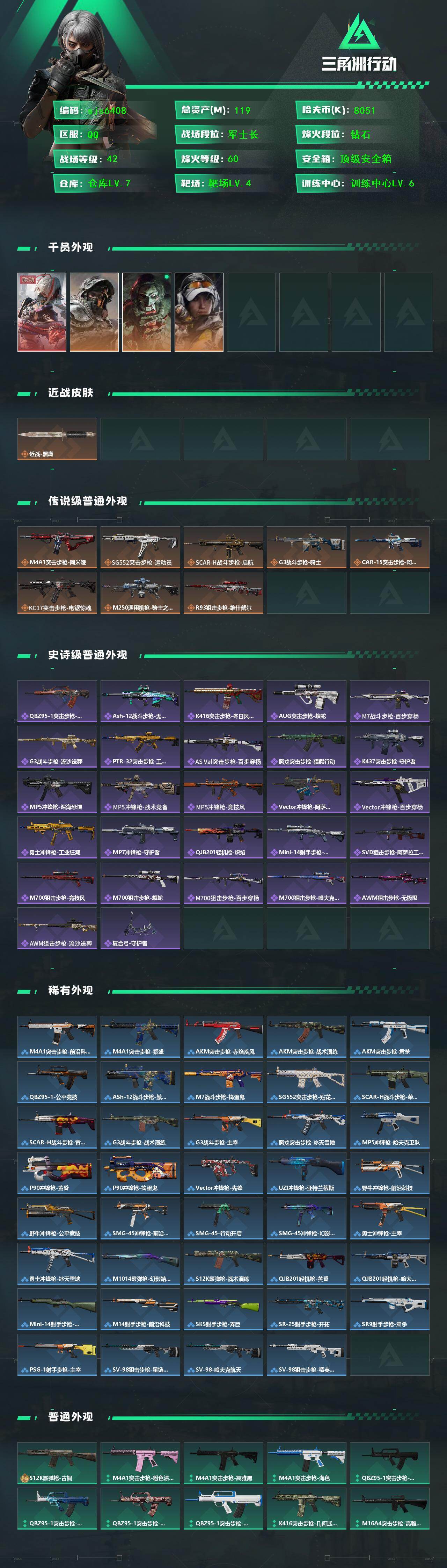 SJZCMW440768三角洲行动账号详情图2