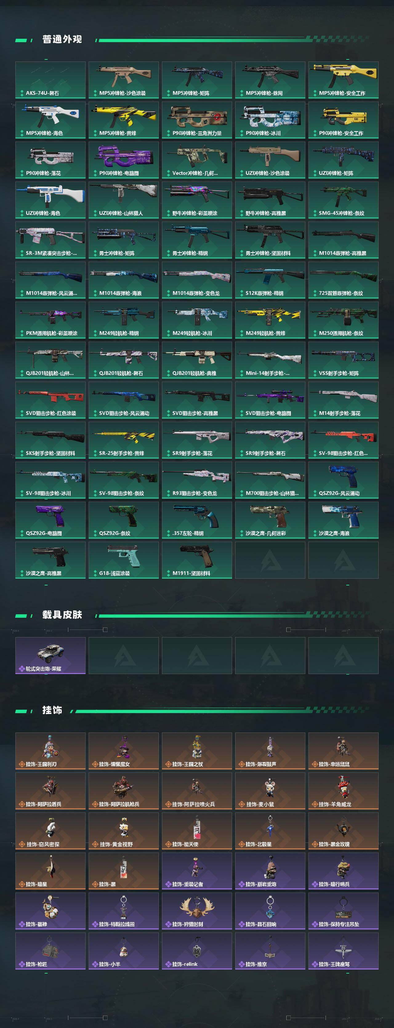 SJZCMW440407三角洲行动账号详情图5