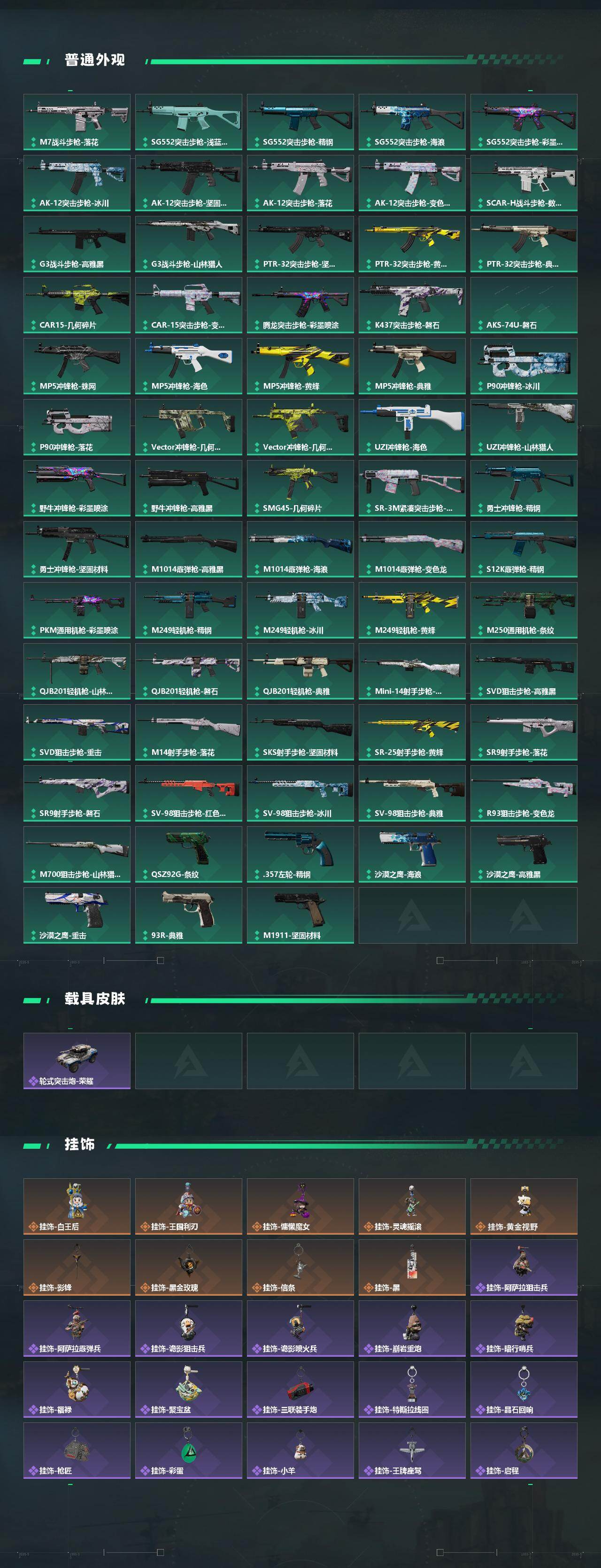 SJZEY442362三角洲行动账号详情图4