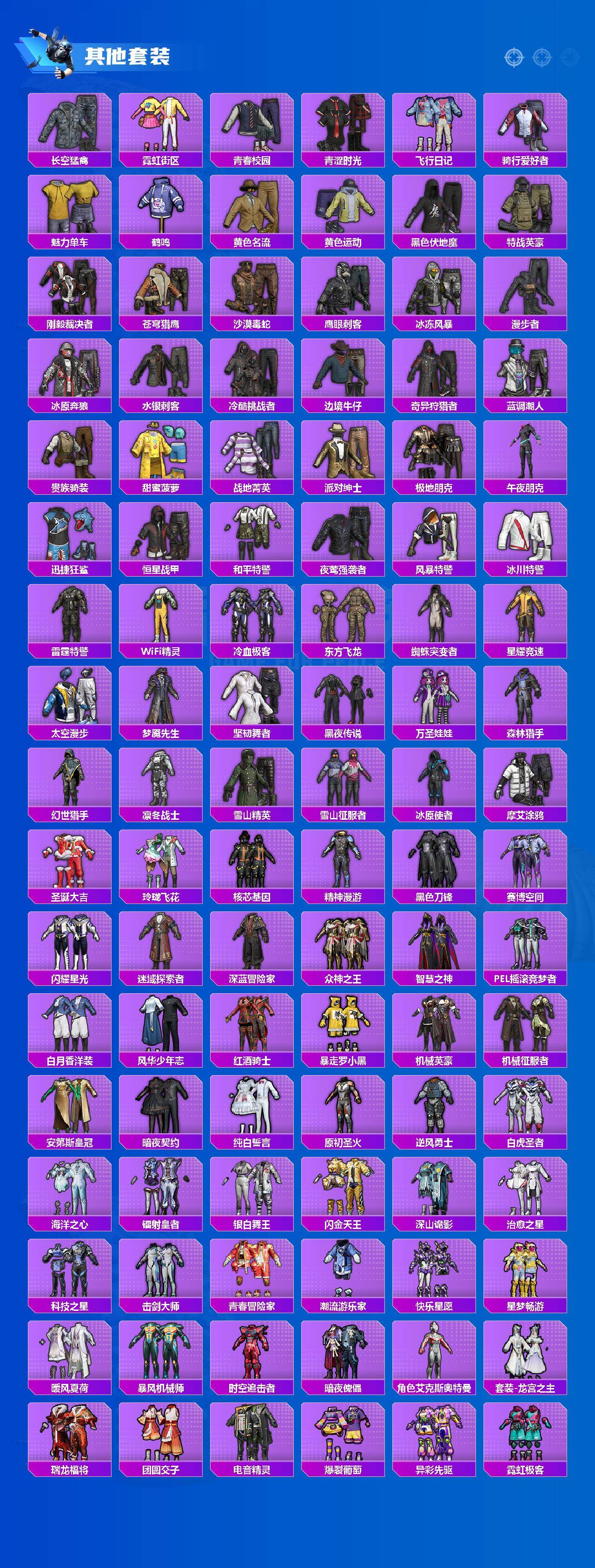 HPCMW476938和平精英账号详情图6