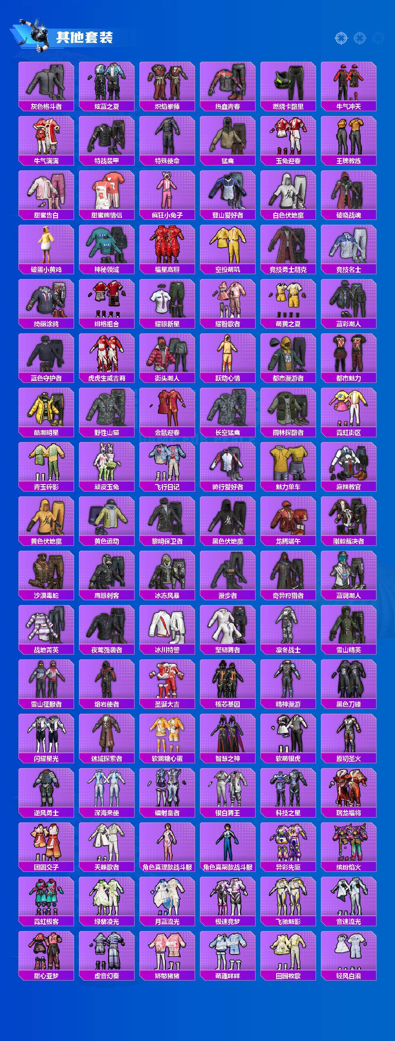 HPLX477003和平精英账号详情图5