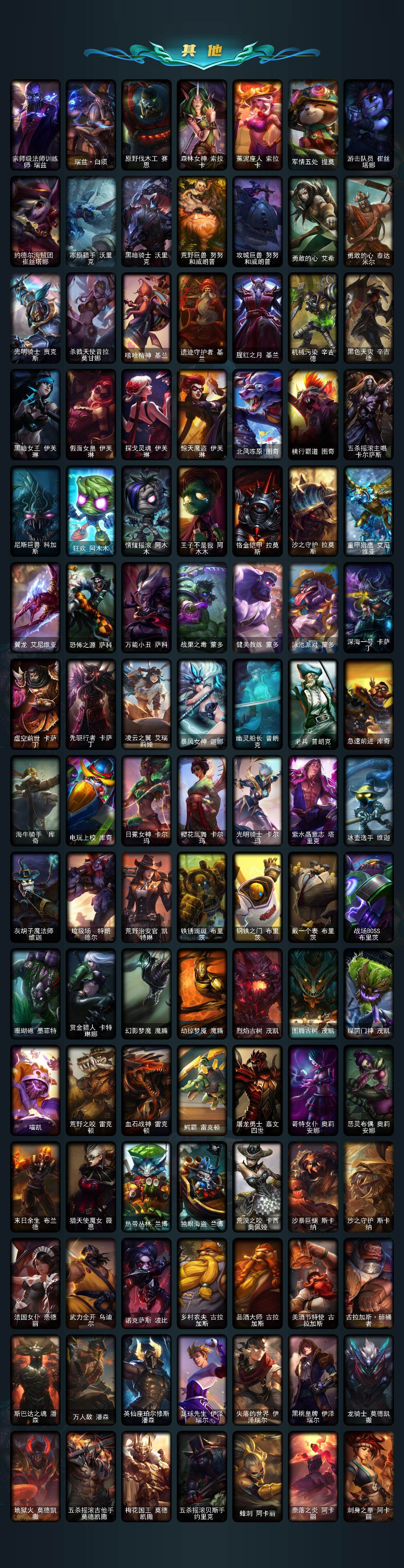 LOLCMW421695英雄联盟账号详情图5