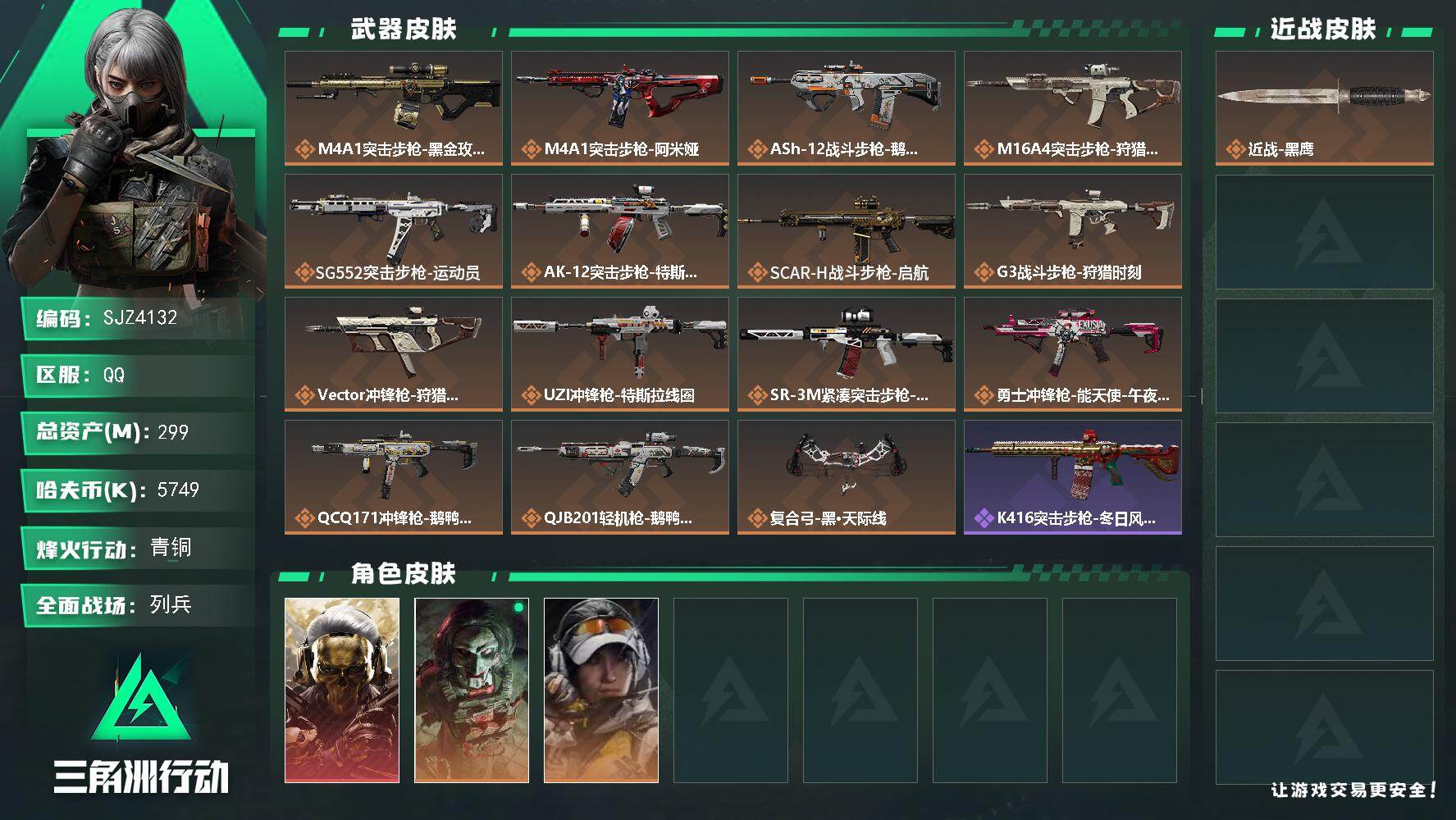 三角洲行动账号QQ【SJZ4132】总资产(M)：299M/哈夫币(K)：5749K/哈夫币(K)：5749K/传说枪皮数：15/全面战场等级：15_段位：列兵/烽火地带等级：60_段位：青铜/红狼-蚀金玫瑰/红狼-